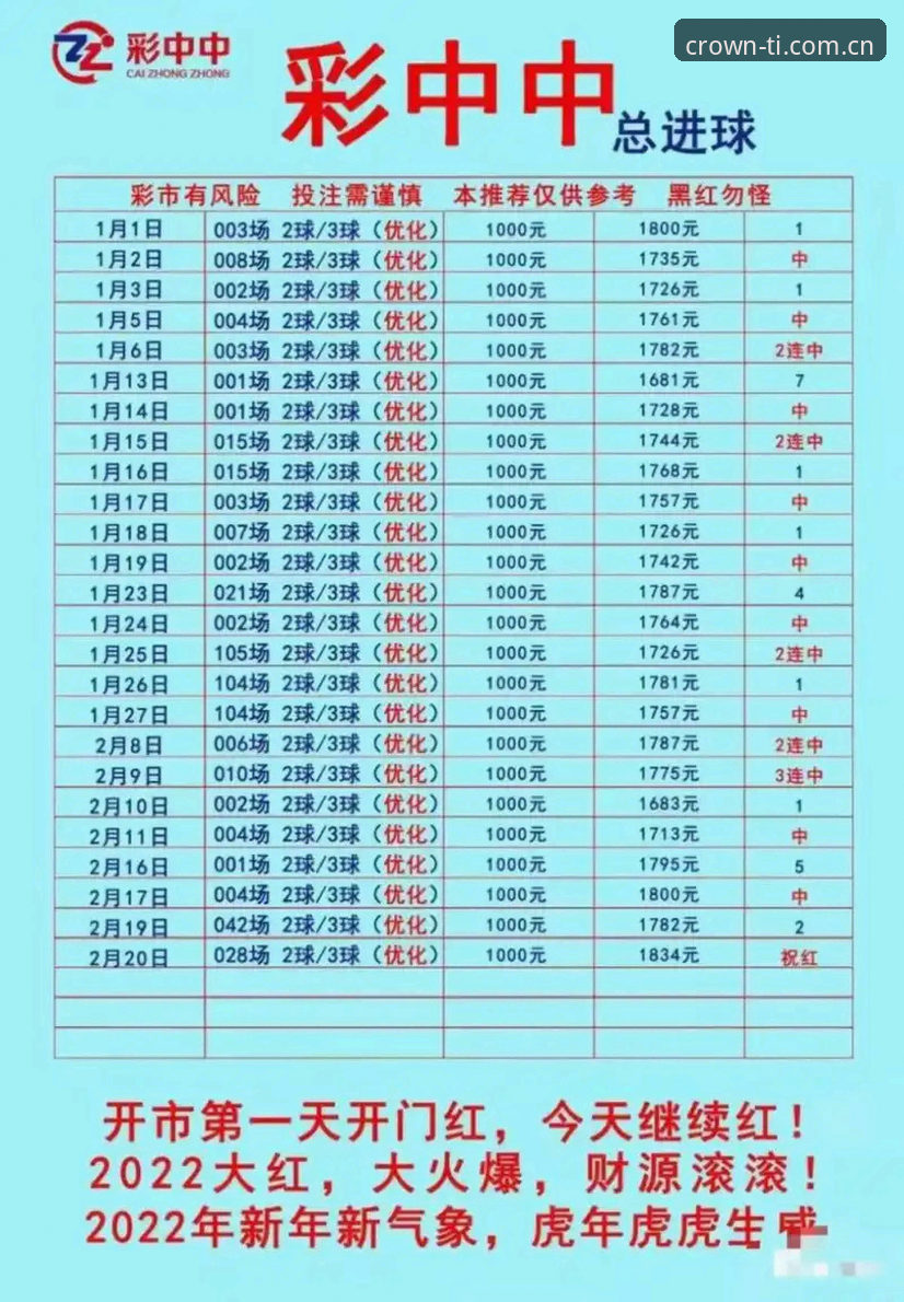 2026皇冠体彩网站入口赛事数据 盯着比分发呆 vs 用数据说话:2026皇冠体彩网站入口赛事数据的两种打开方式